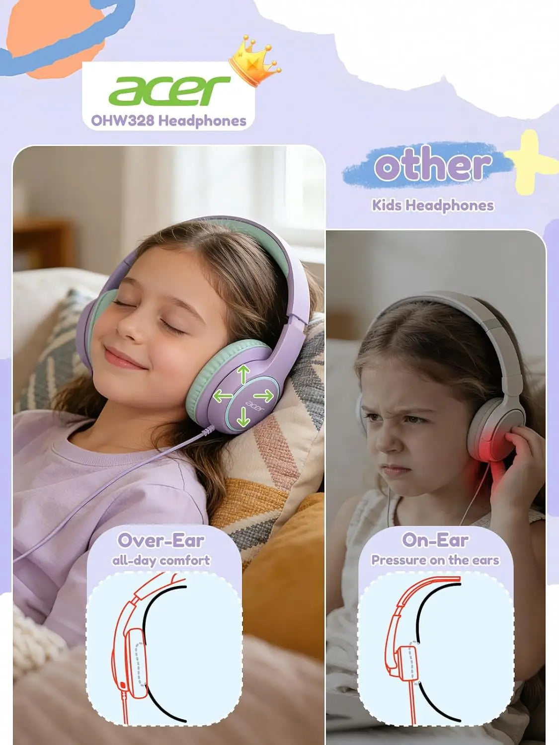 Acer Kids Bluetooth Headphones, over Ear Headphone for Kids with Mic, 75H Playtime, 85Dba Safe Volume, Bluetooth 6.0, USB C Fast Charging, Toddler Headphones for Ipad/Tablet/Travel/School