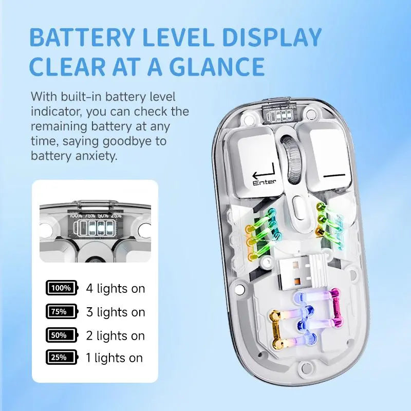 Kemove M2SE Transparent Wireless Mouse RGB Mouse