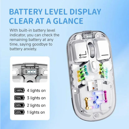 Kemove M2SE Transparent Wireless Mouse RGB Mouse