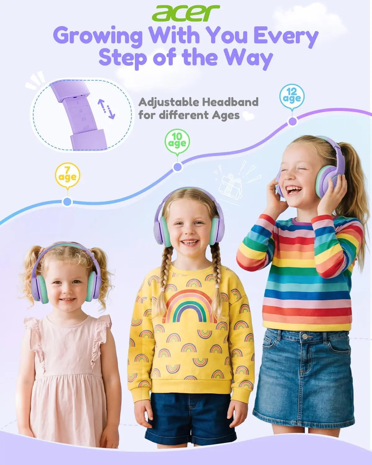 Acer Kids Bluetooth Headphones, over Ear Headphone for Kids with Mic, 75H Playtime, 85Dba Safe Volume, Bluetooth 6.0, USB C Fast Charging, Toddler Headphones for Ipad/Tablet/Travel/School